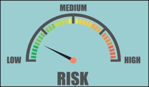 Practice Management and Risk Assessment 2026/27