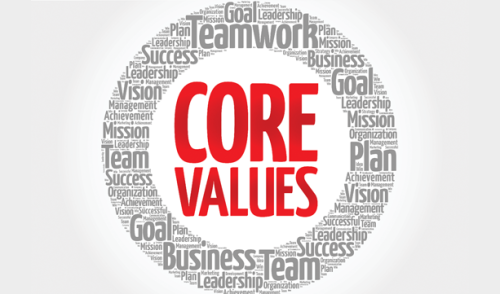 Developing Corporate Behaviour 2026/27