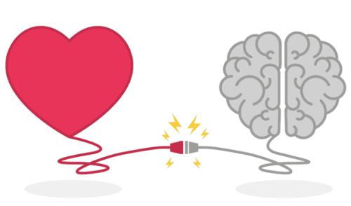 Emotional Intelligence 2026/27