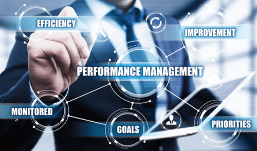 Performance Management 2026/27
