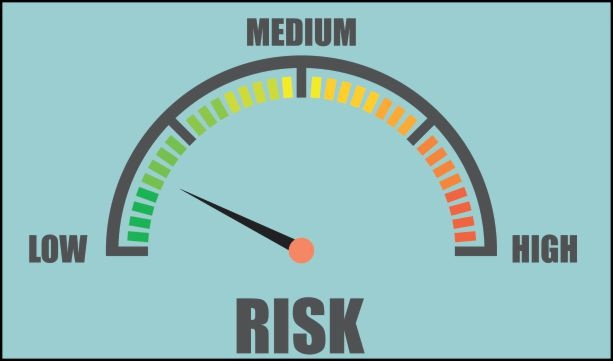 Practice Management and Risk Assessment 2026/27